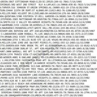 880K USA SSN FULLZ DATA INCLUDING DRIVERS LICENSE