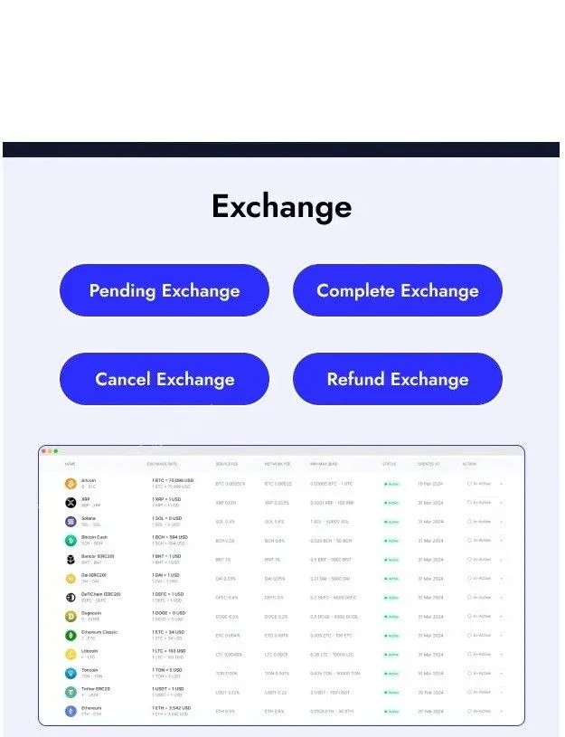 Crypto Exchange Platform For Sale 3