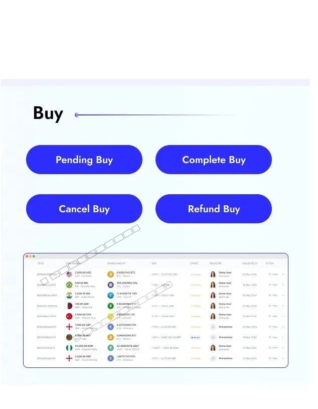 Crypto Exchange Platform For Sale 6