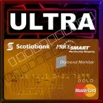 ☀︎ULTRA V2☀︎MasterCard Gold ☀︎ CC + CVV ☀︎ UP TO $35k (guaranteed)
